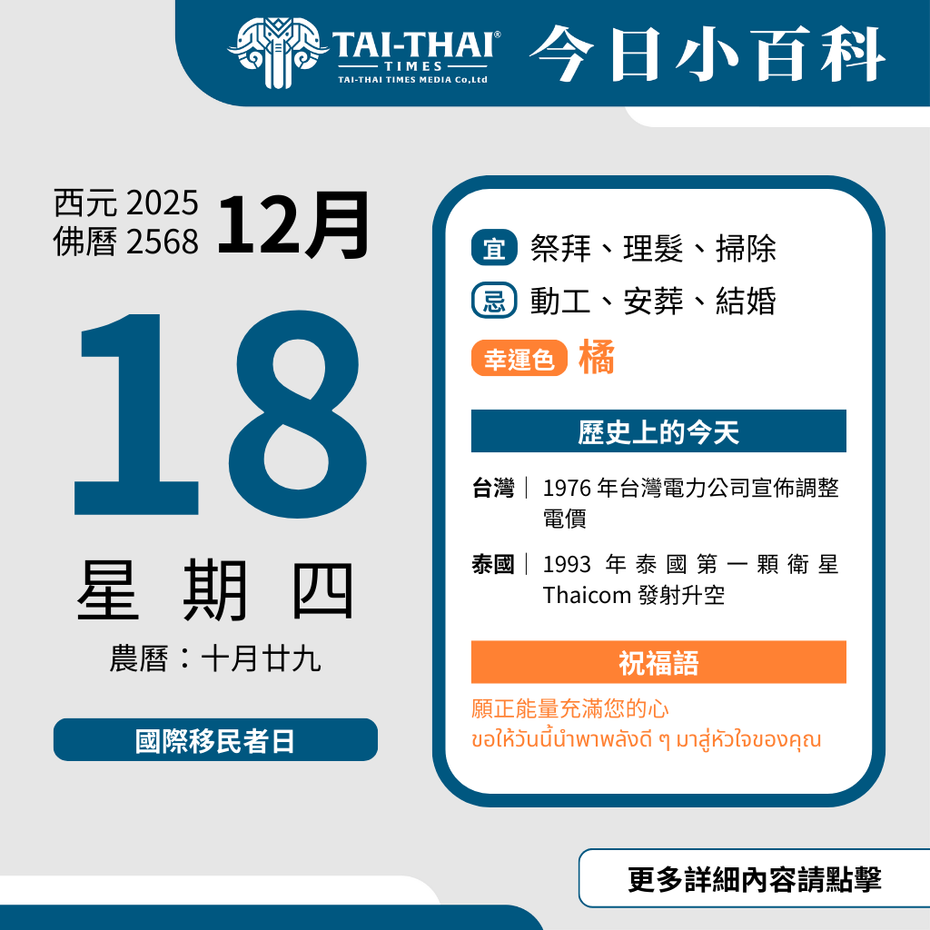 西元 2025 年 12 月 18 日（星期四）