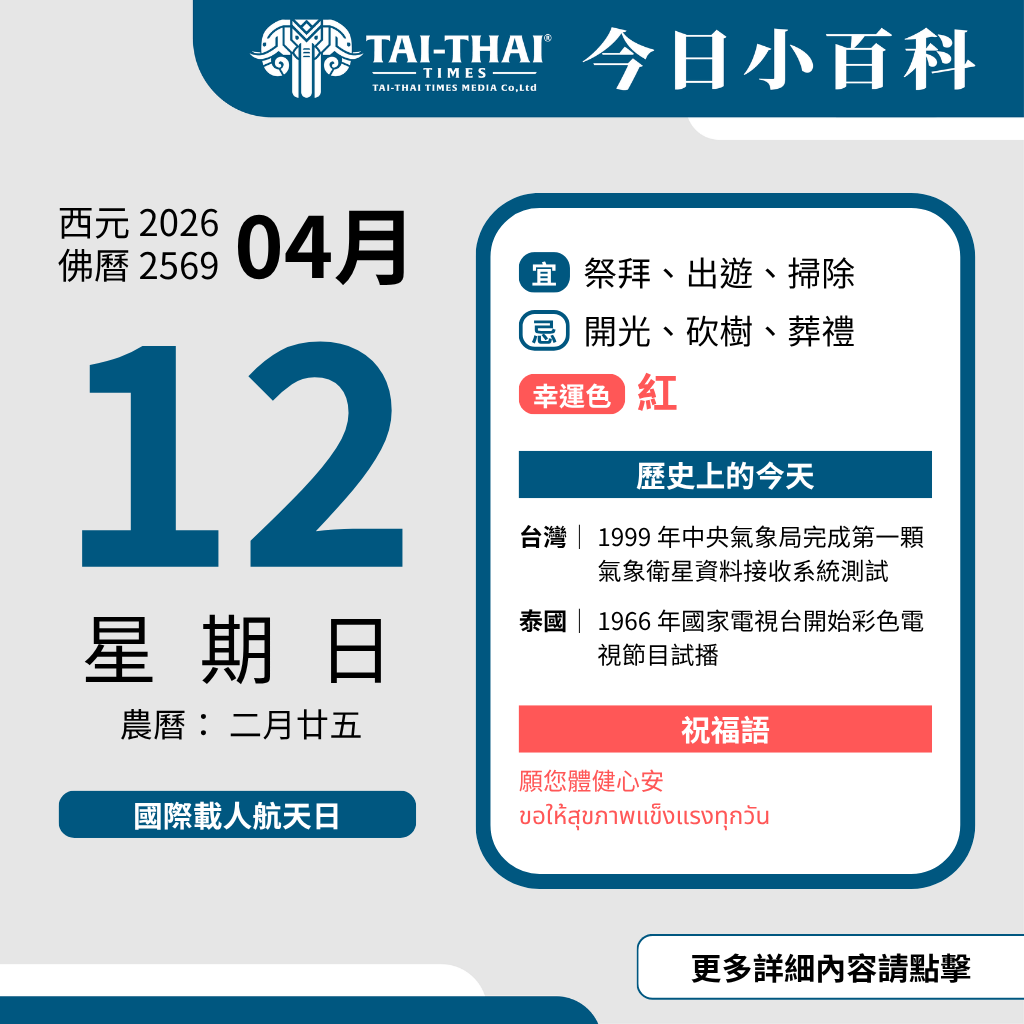 2026年4月12日 星期日